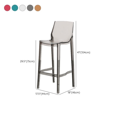 Industrieller Barhocker, Acryl-R&uuml;ckenlehne, Thekenhocker f&uuml;r Wohnzimmer